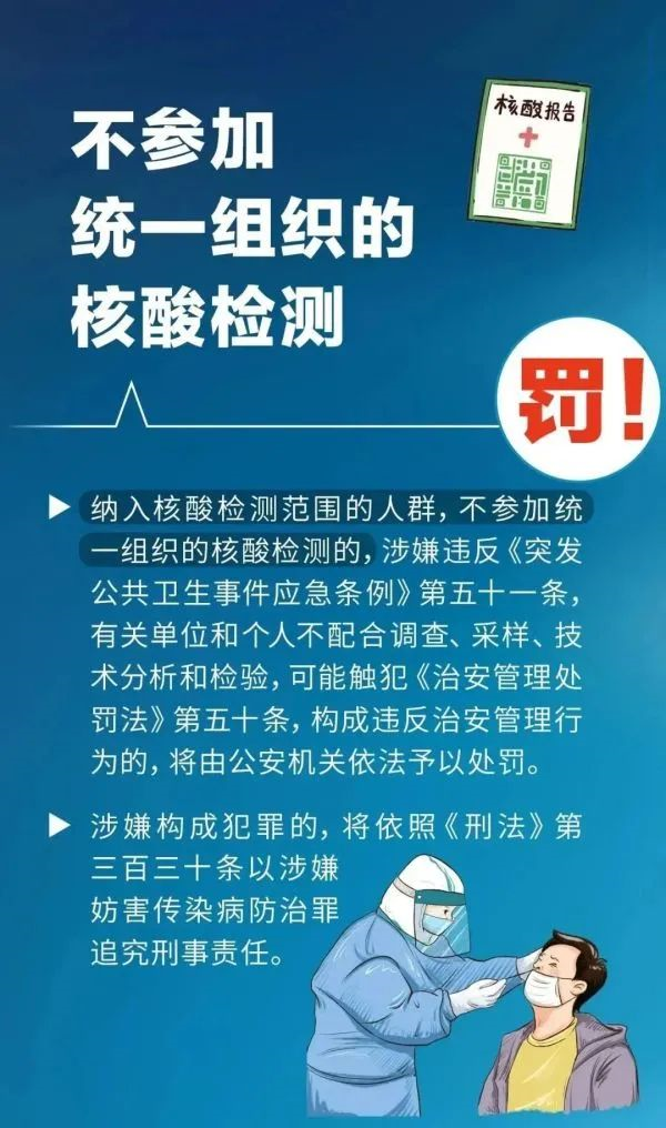 无故不参加统一组织的核酸检测属违法行为，请速转发知晓！