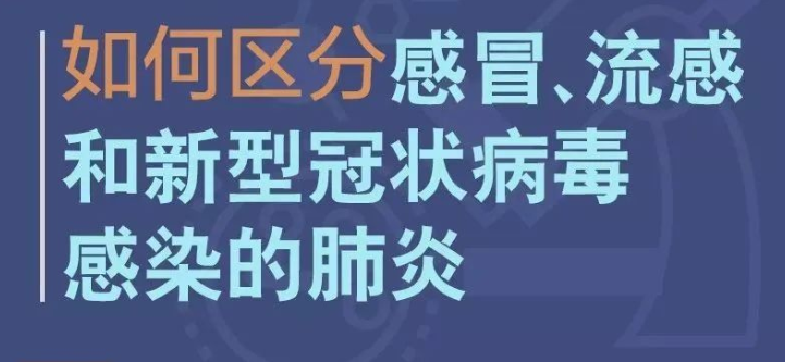 必看！新冠、感冒、流感怎么分辨？