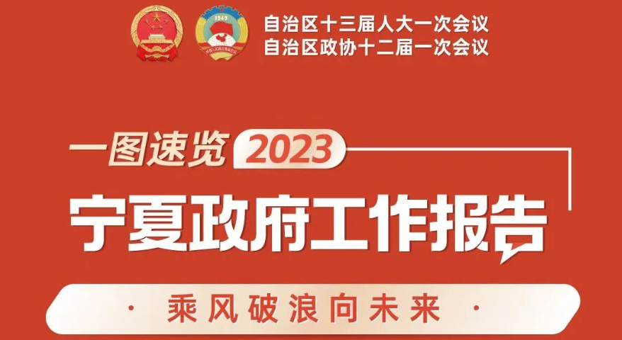 极简版来了！2023年宁夏政府工作报告提气鼓劲，一图读懂！