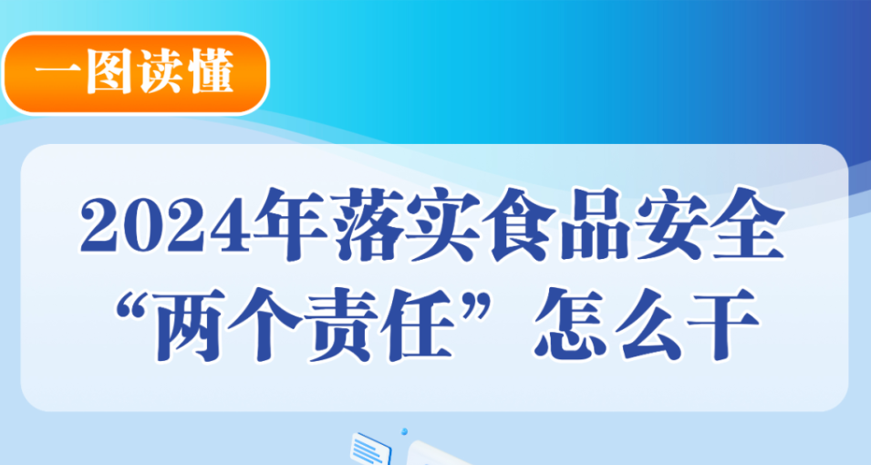 一图读懂 | 2024年落实食品安全“两个责任”怎么干 