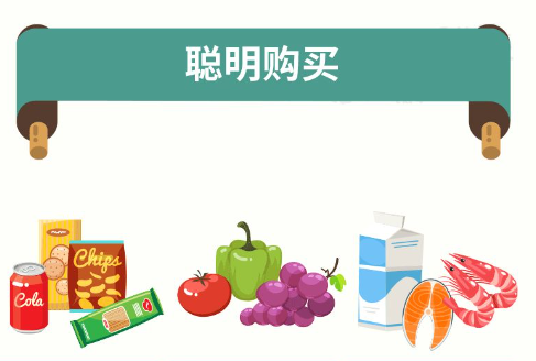 食品安全你我共创丨食品安全知识，你应该知道！