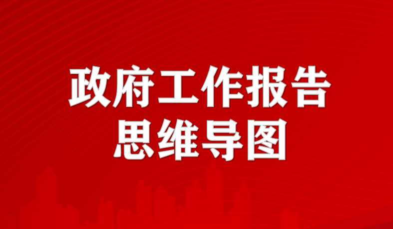 一张高清思维导图，学习政府工作报告