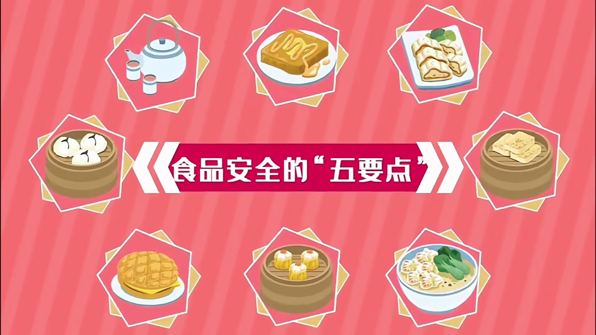 食品安全 你我共创 | 食品安全的“五要点”