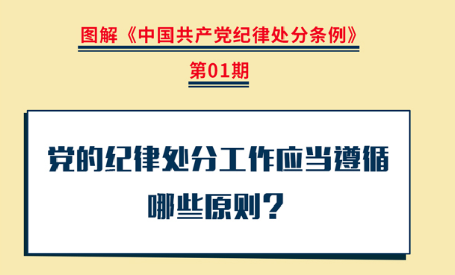 党纪学习教育 | 党的纪律处分工作应当遵循哪些原则