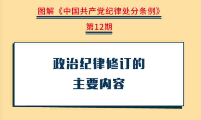 图解纪律处分条例丨政治纪律修订的主要内容