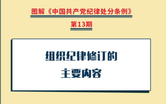 图解纪律处分条例丨组织纪律修订的主要内容