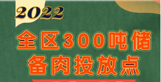 宁夏将投放300吨调控鲜牛肉稳价保供保障民生（附投放网点）