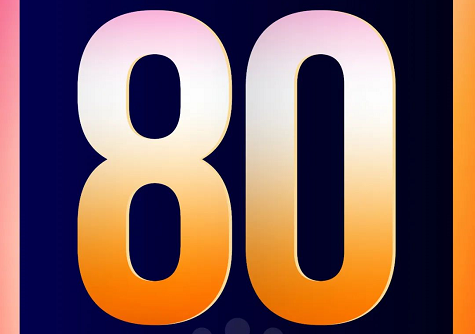 全球人口达到80亿！