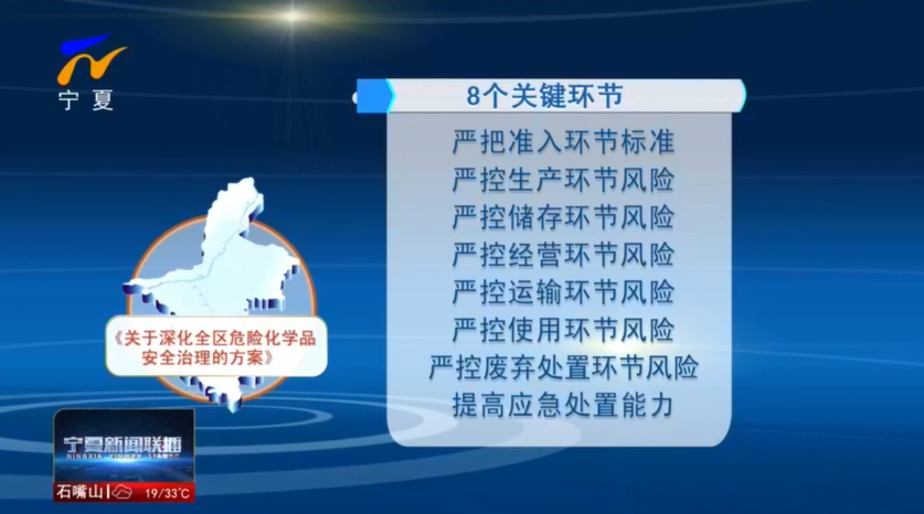 权威解读 | 宁夏出台《关于深化全区危险化学品安全治理的方案》