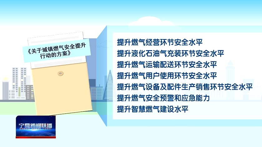 权威解读丨宁夏出台《关于城镇燃气安全提升行动的方案》常态化加强燃气安全检查 提升智慧燃气建设水平
