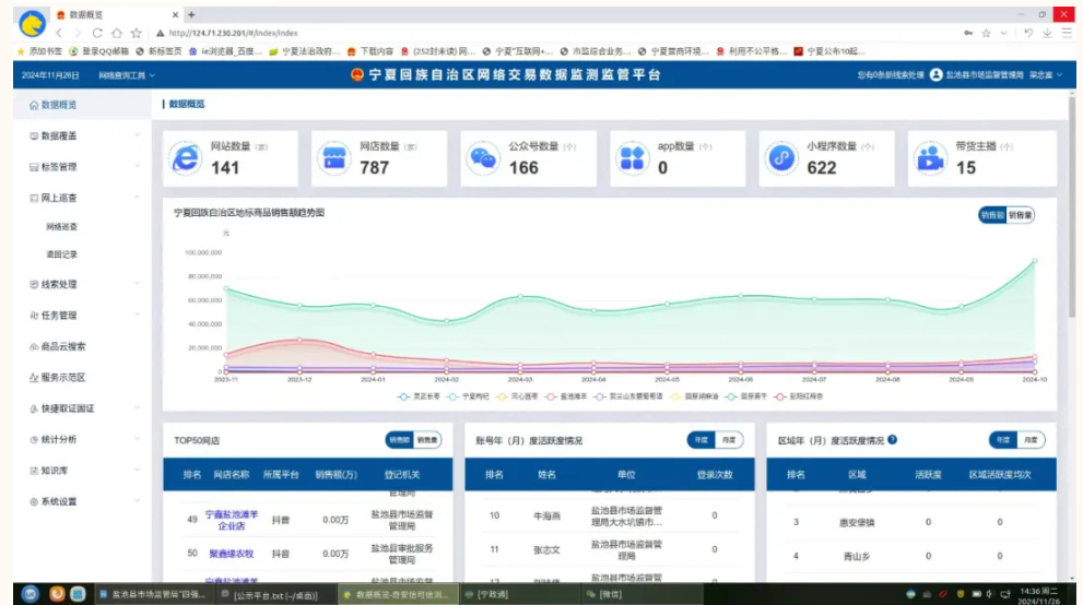 盐池县市场监督管理局“四强化”织密网络交易“防护网” 