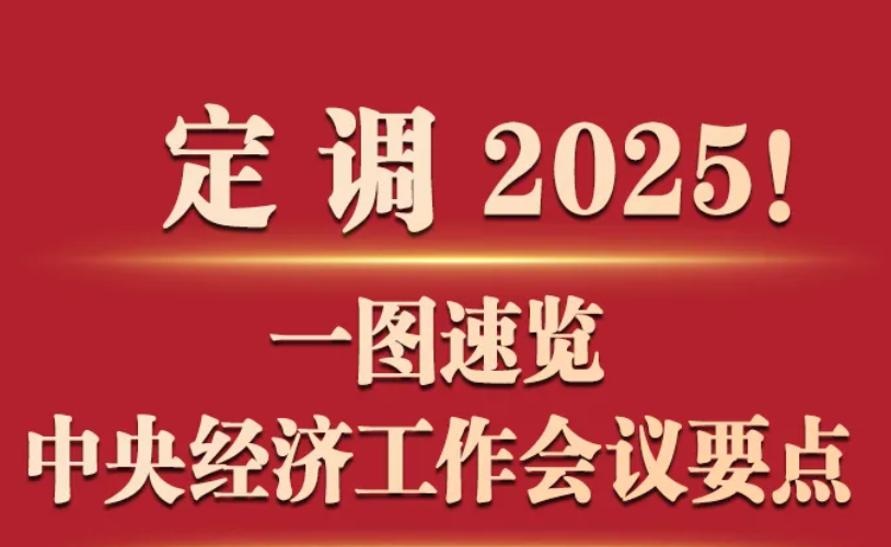 定调2025！一图速览中央经济工作会议要点