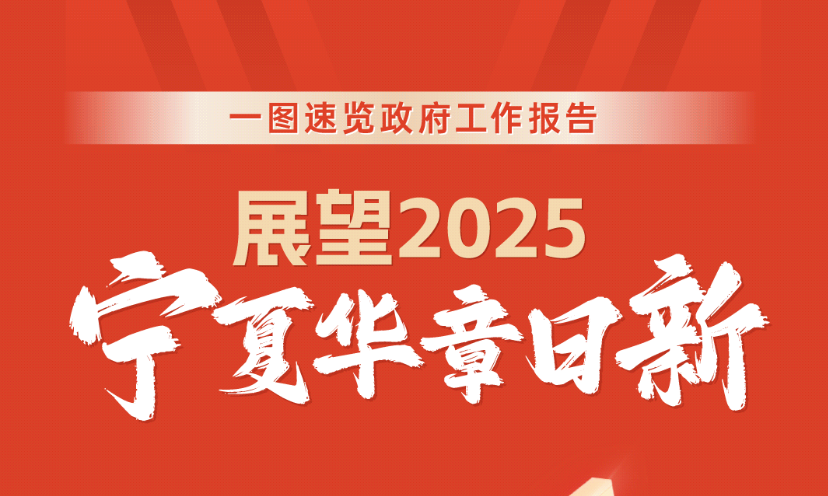 极简版宁夏政府工作报告！展望2025：华章日新