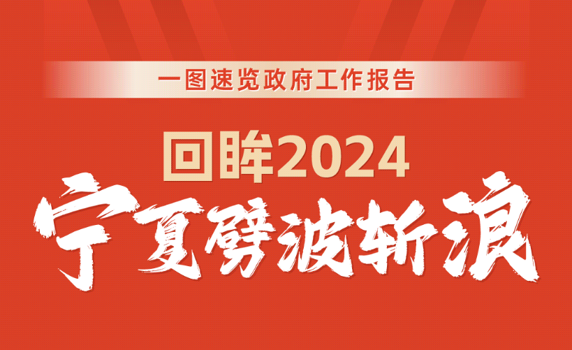 极简版宁夏政府工作报告！回眸2024：劈波斩浪