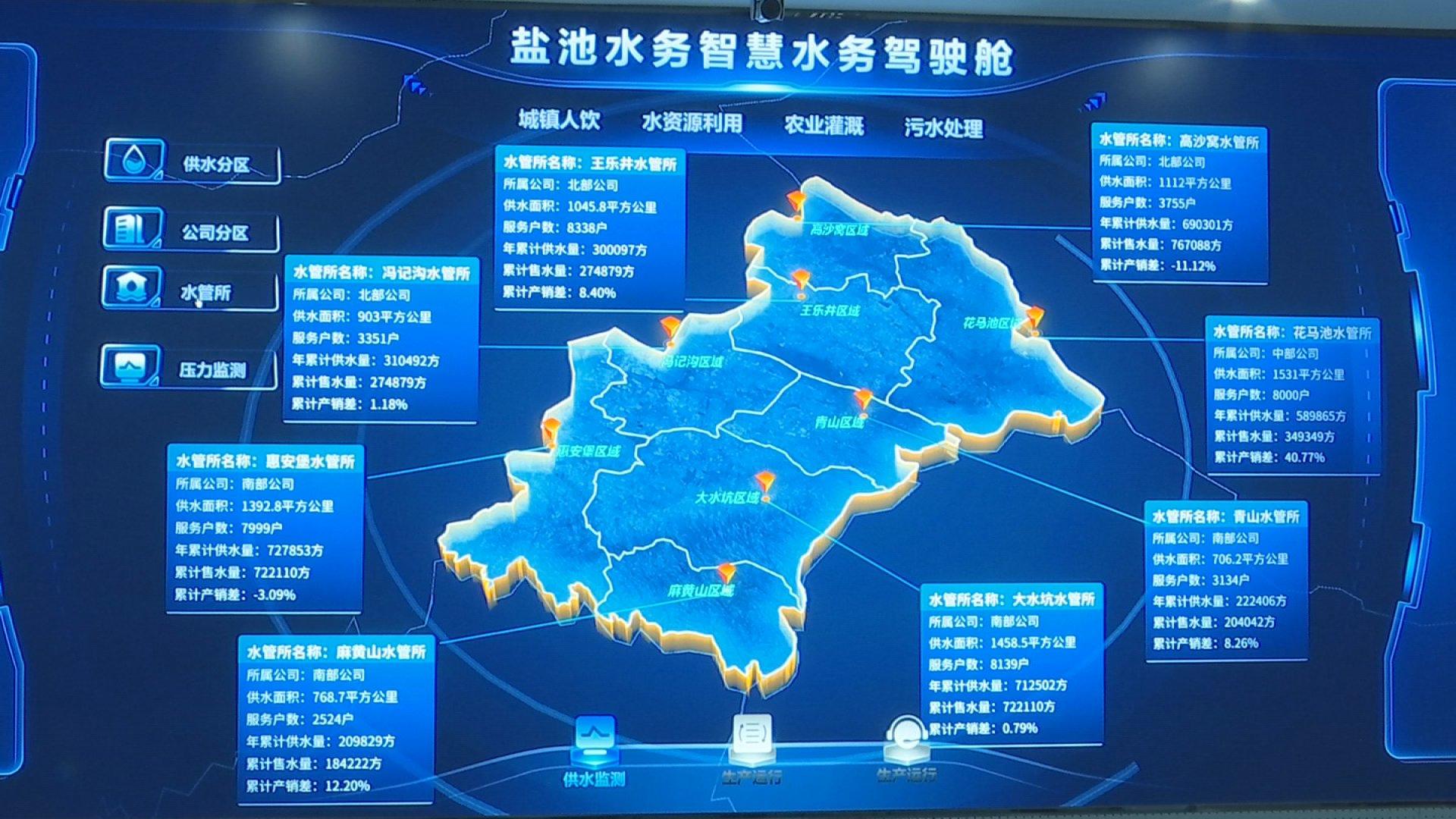 数说&ldquo;十四五&rdquo; 奋进&ldquo;十五五&rdquo; | 织密供水保障线 筑牢民生幸福线